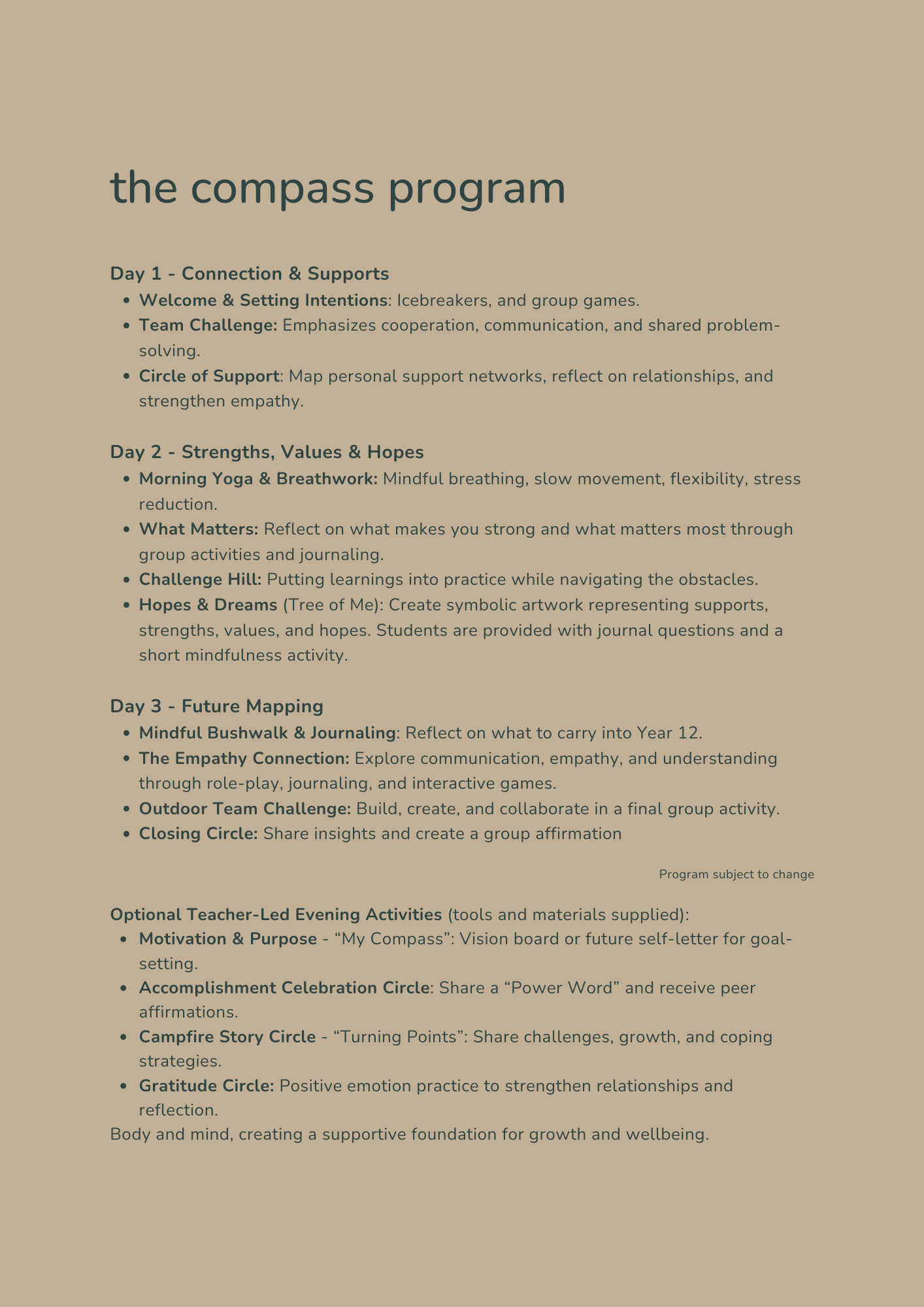 Compass + Activity Selections broken into days